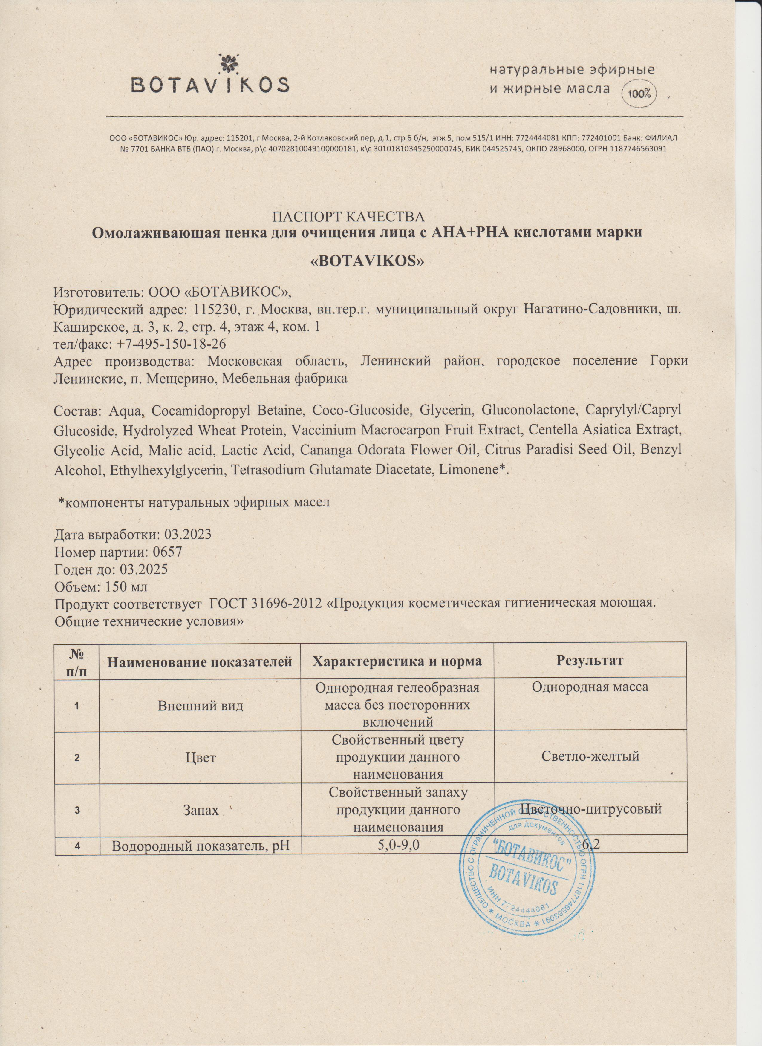Паспорт №032023